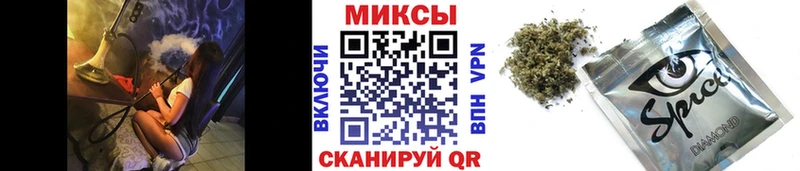 Бутират оксана Коркино